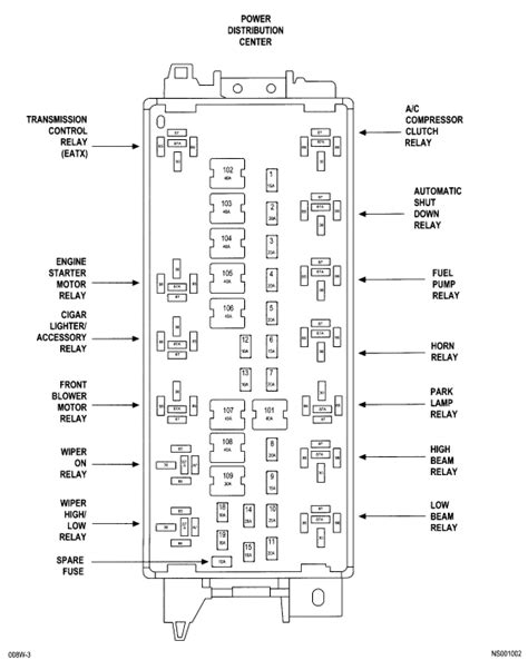 2000 voyager fuse box